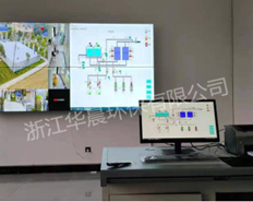 日供水5000噸一體化設備、智慧水務系統3